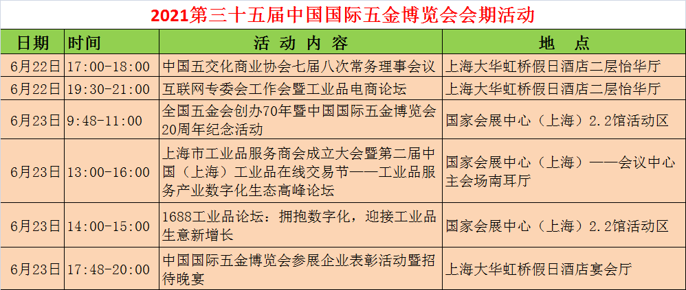 第三十五届中国国际五金博览会会期活动(图1)
